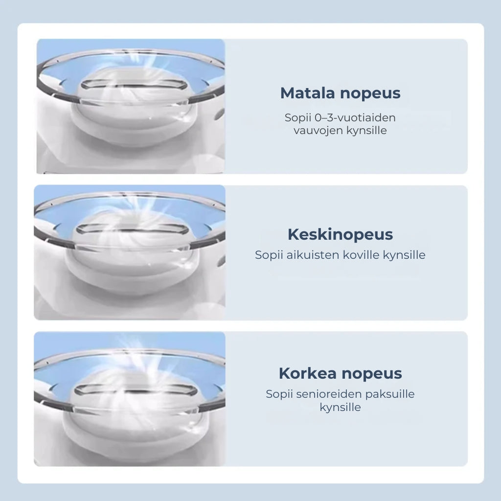 Automaattinen kynsiviila