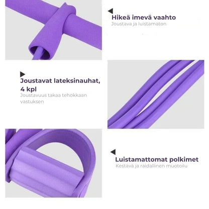 Vastusnauhalla varustettu poljinlaite – koko kehon treeniin