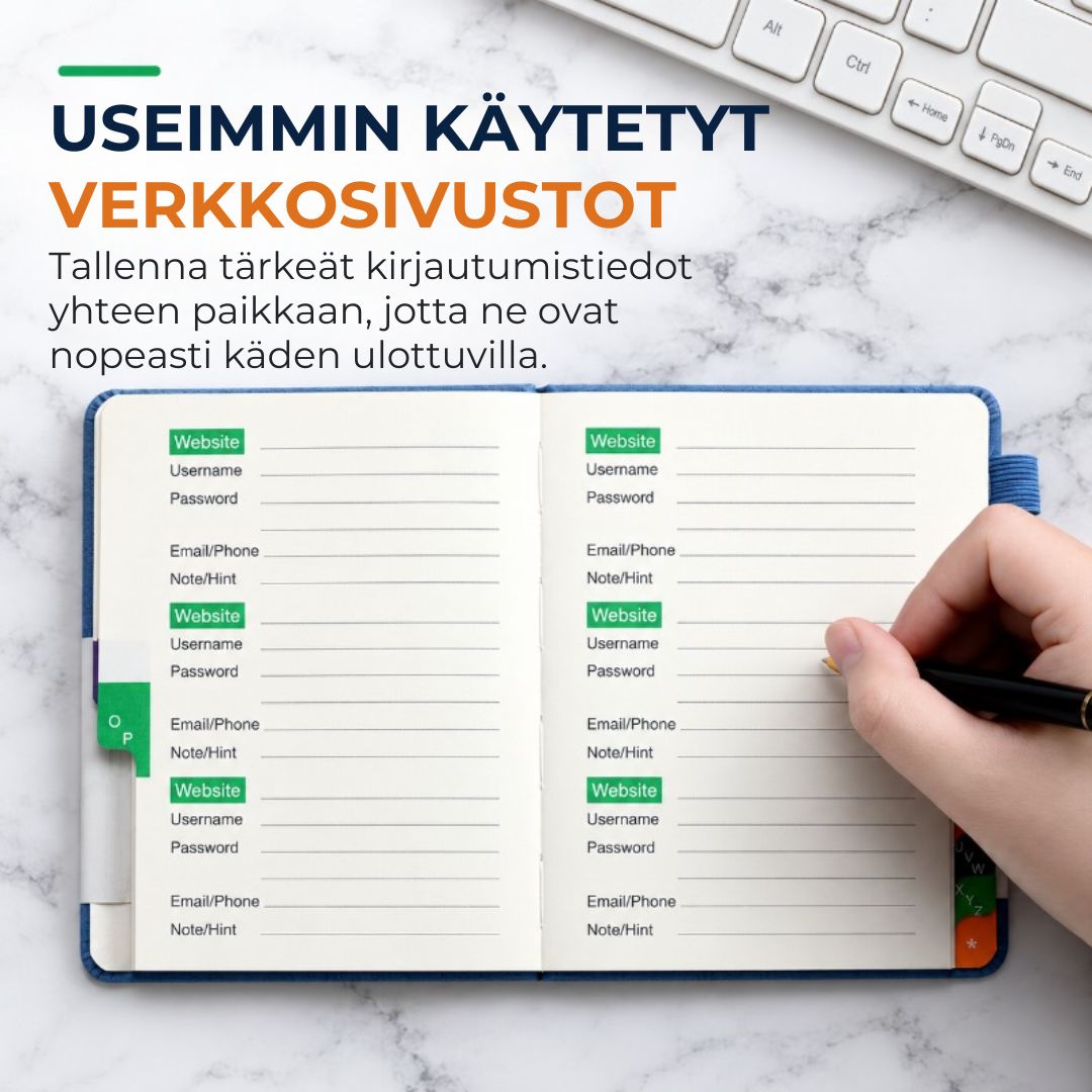 Aakkosellinen salasanakirja värikoodeilla