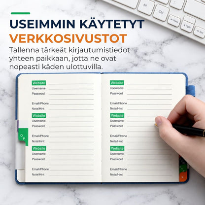 Aakkosellinen salasanakirja värikoodeilla