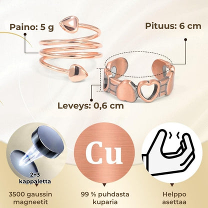 Säädettävä kuparinen magneettisormus