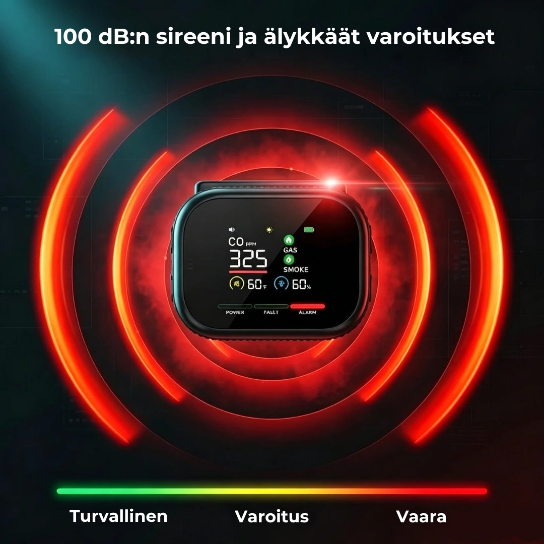 6-in-1-kaasu- ja savuhälytin – Tunnistaa jopa 12 kaasua