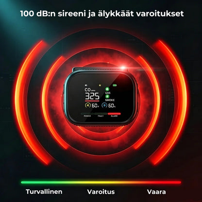 6-in-1-kaasu- ja savuhälytin – Tunnistaa jopa 12 kaasua