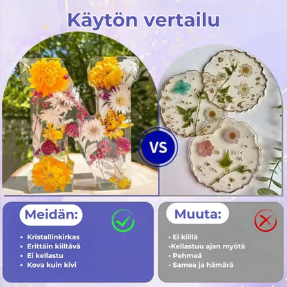 🎁 Käsintehdyt kukkahartsikirjaimet LED-valolla