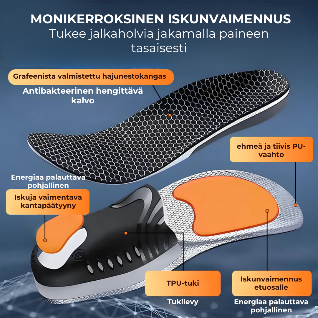 Urheilupohjalliset, joissa on iskunvaimennus ja jalkakaaren tuki
