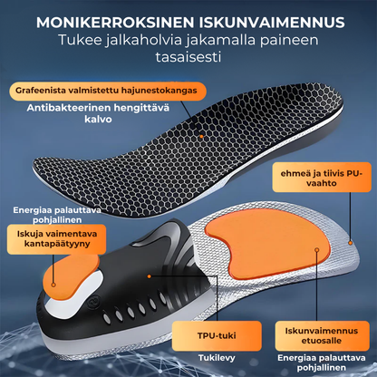 Urheilupohjalliset, joissa on iskunvaimennus ja jalkakaaren tuki