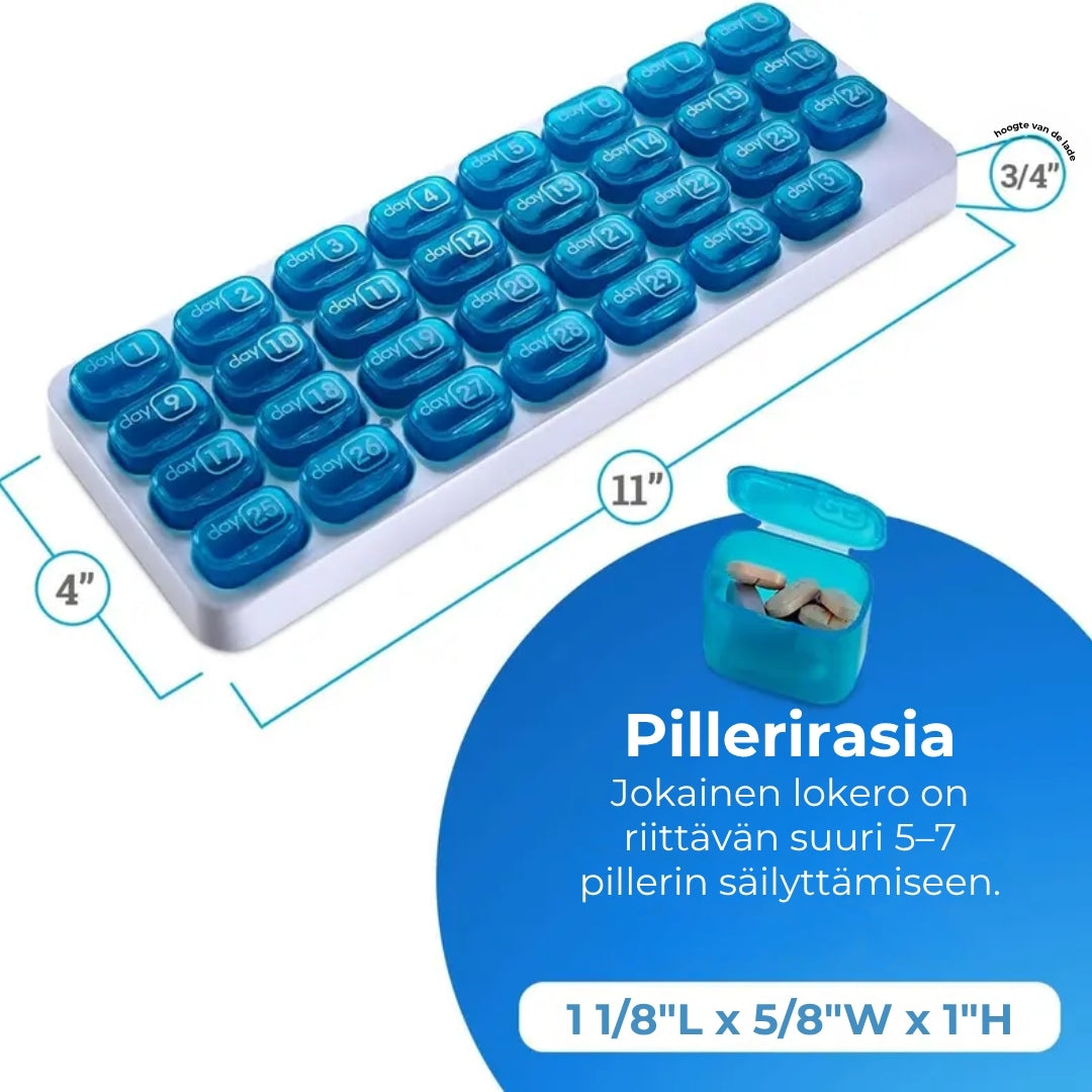 31 päivän lääkedosetti