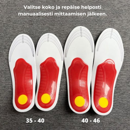 Ortopediset tukipohjalliset