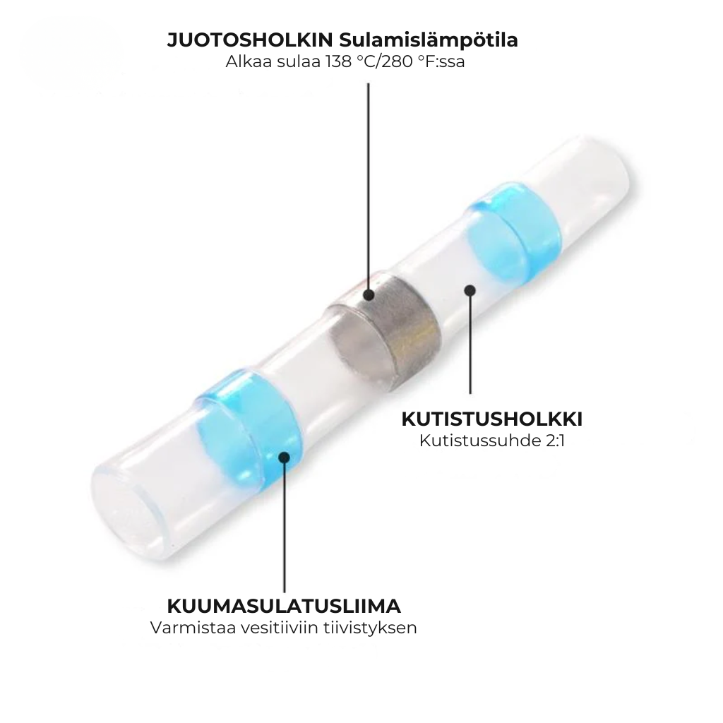 Vedenpitävät kutistejatkoliittimet – sarja
