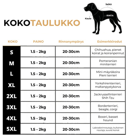 DoggyKings™ 3-in-1 koiran takki