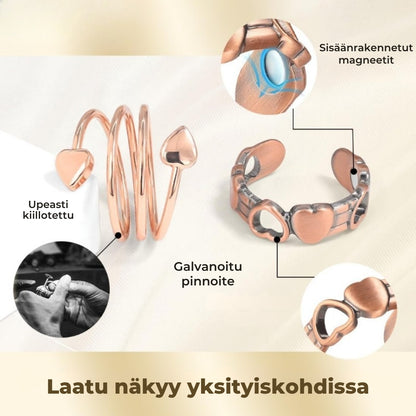 Säädettävä kuparinen magneettisormus