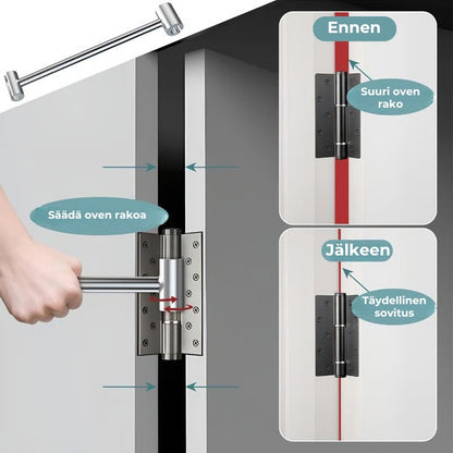 Oven saranan säätötyökalu