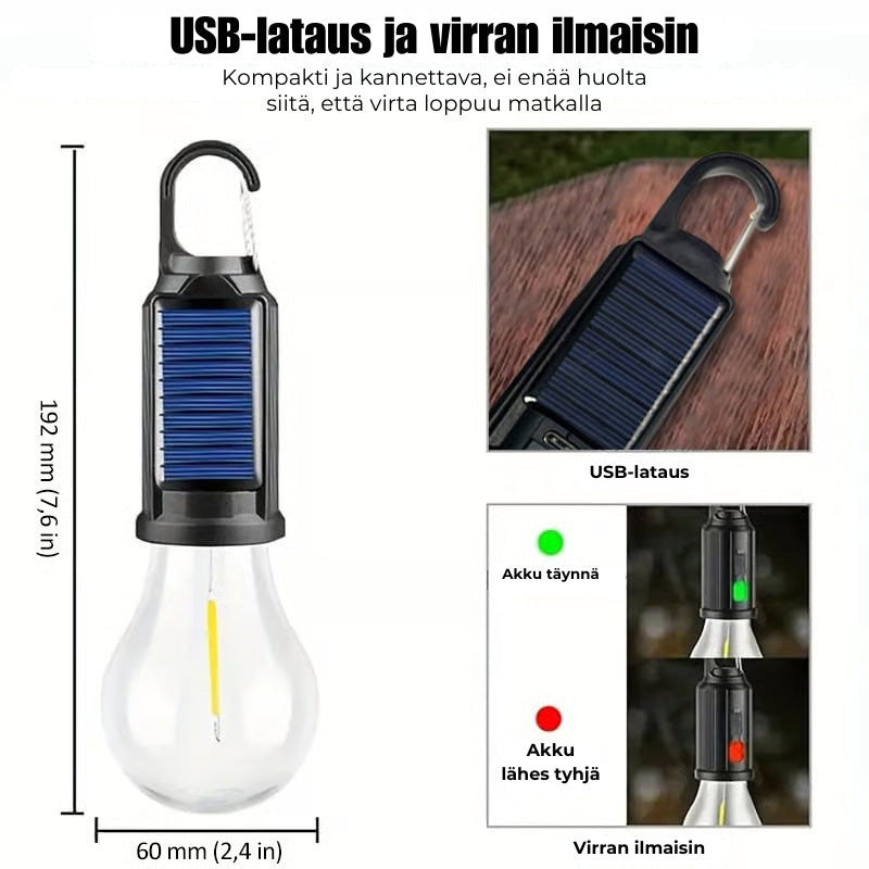 2025 Aurinkokäyttöinen ulkovalaisin koukulla