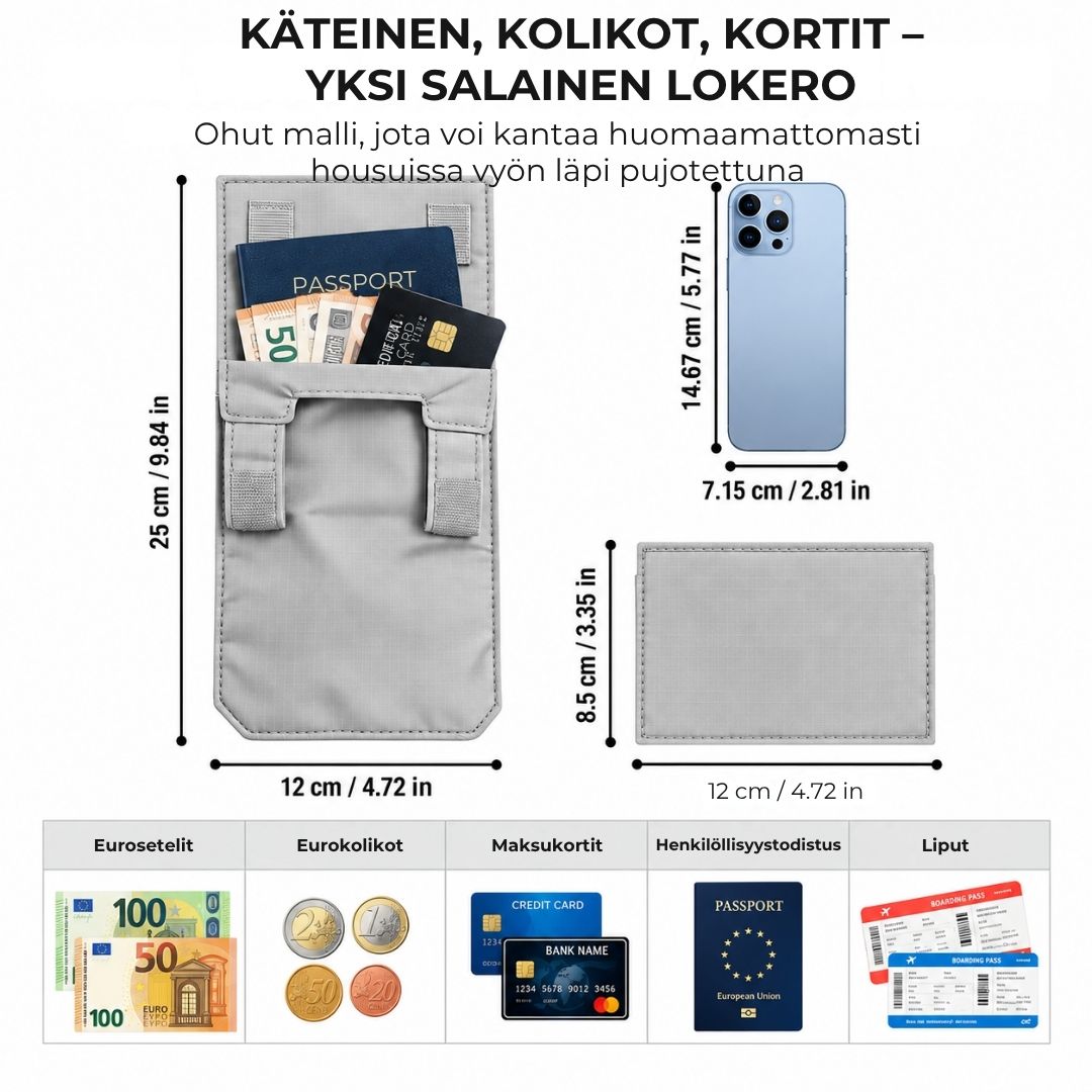 Piilotettava varkaudenestokotelo