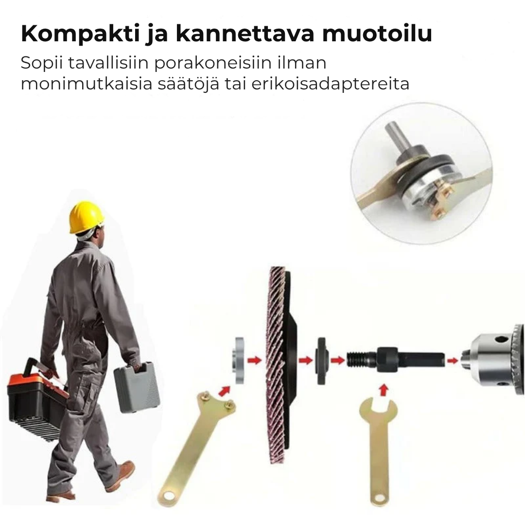 Sovitinsarja – muuta porakone hiomakoneeksi