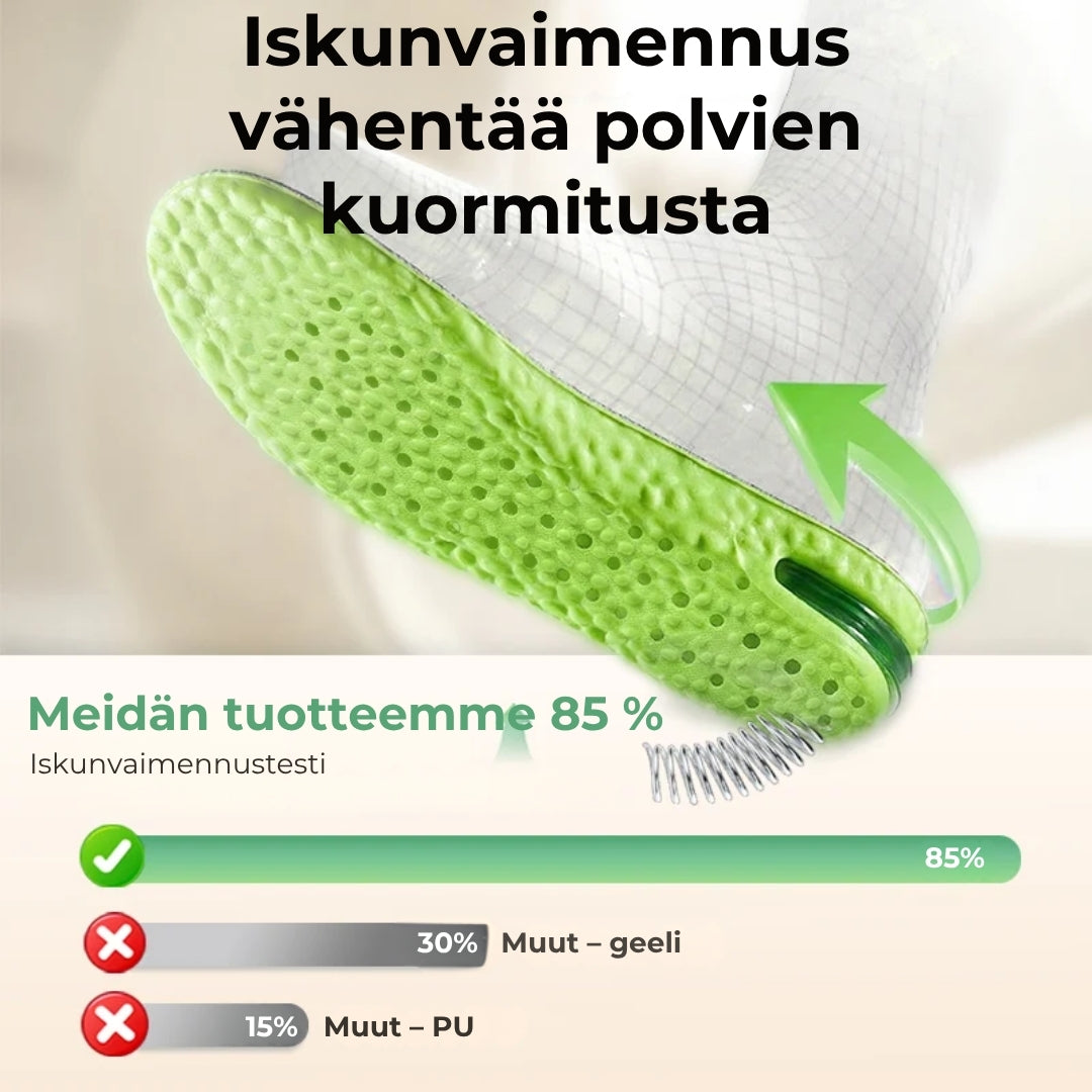 Korottavat ilmatyynypohjalliset – 1 pari