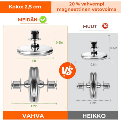 Vahvat verhomagneetit (12 paria)
