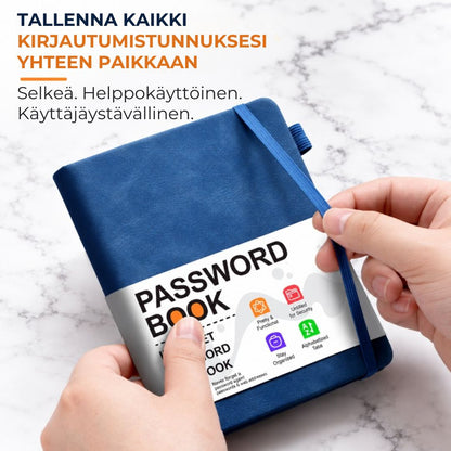 Aakkosellinen salasanakirja värikoodeilla