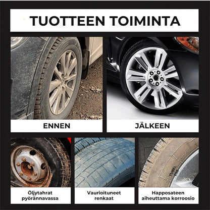 Autonrenkaiden hoitovoide