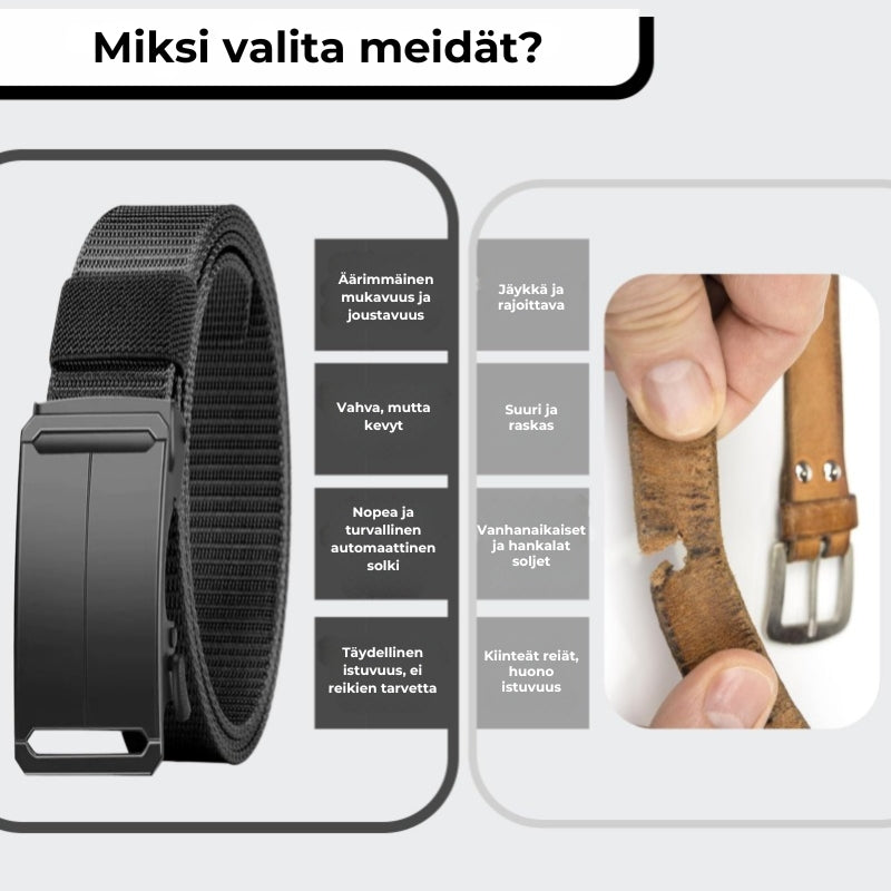 Joustava taktinen vyö – Kevyt ja kestävä vyö työhön, vaellukseen ja vapaa-aikaan