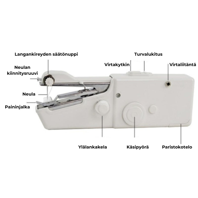 Mini-käsikäyttöinen ompelukonesetti – langaton, kannettava ja valmis ompeluun