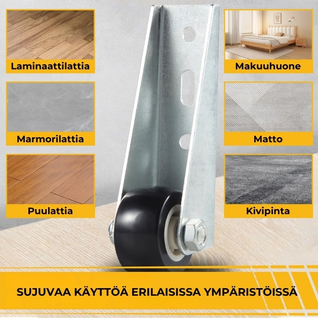 Kääntöpyörät huonekaluille ja oville – 2 kpl