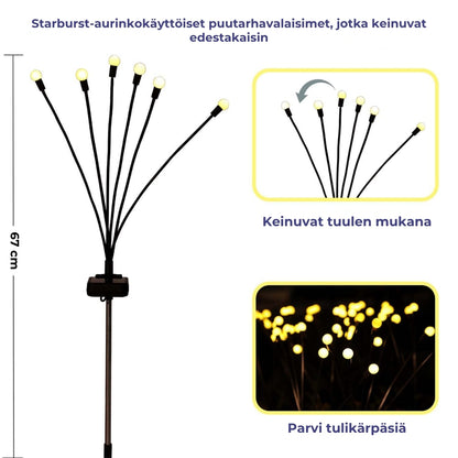 Aurinkoenergialla toimivat tulikärpäspuutarhavalot