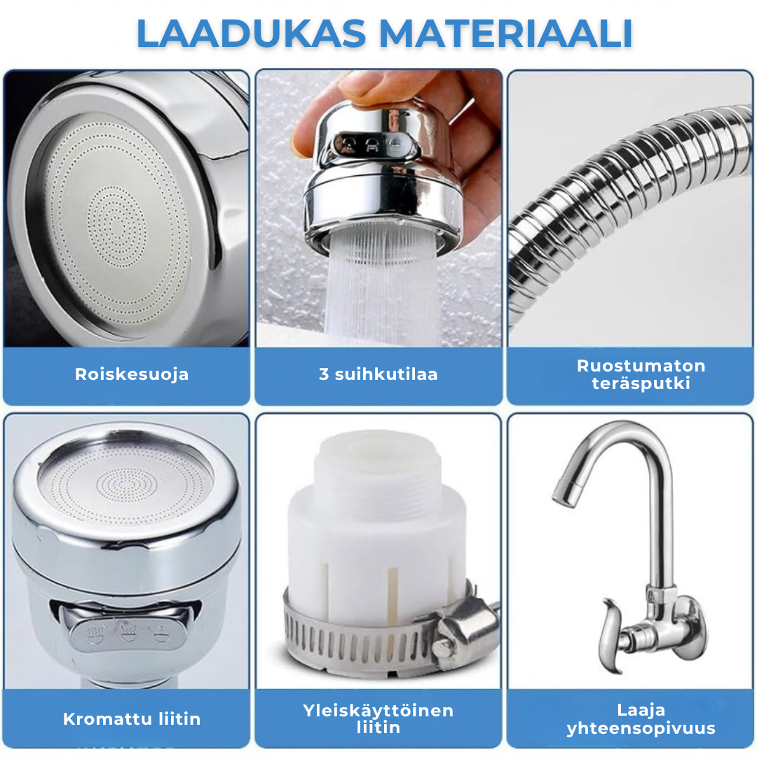 360° kääntyvä hanasuutin