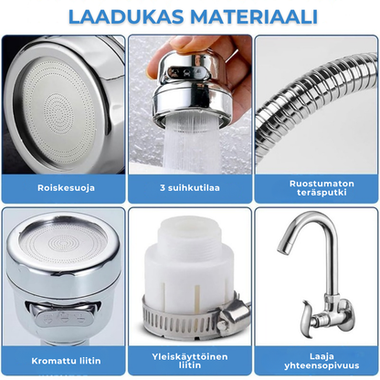 360° kääntyvä hanasuutin