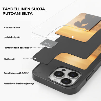 Pixly iPhone-kotelo - Live-kuva