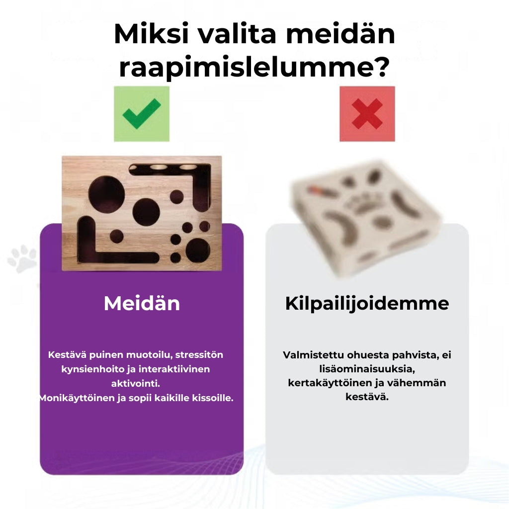 😻 Kissan raapimis- ja aktivointilelu – stressitön vaihtoehto kynsien leikkaamiseen