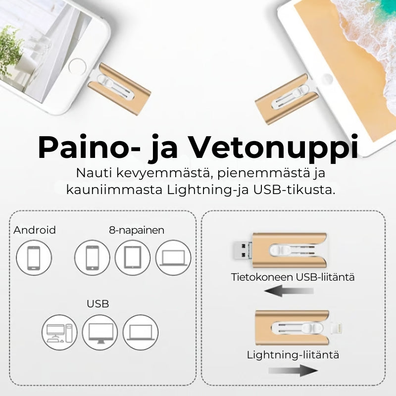 Monikäyttöinen 4-in-1 U-muistitikku (32–256 Gt)