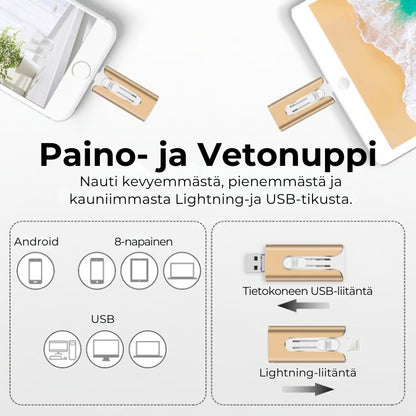 Monikäyttöinen 4-in-1 U-muistitikku (32–256 Gt)