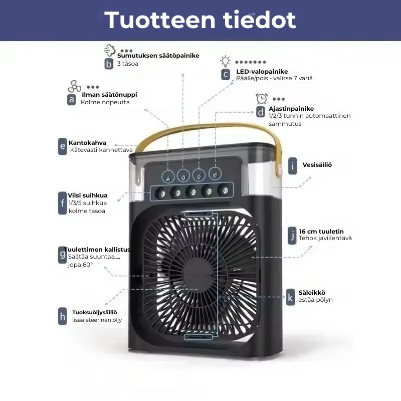 Kannettava tuuletin ja ilmankostutin - Air Cooler Fan