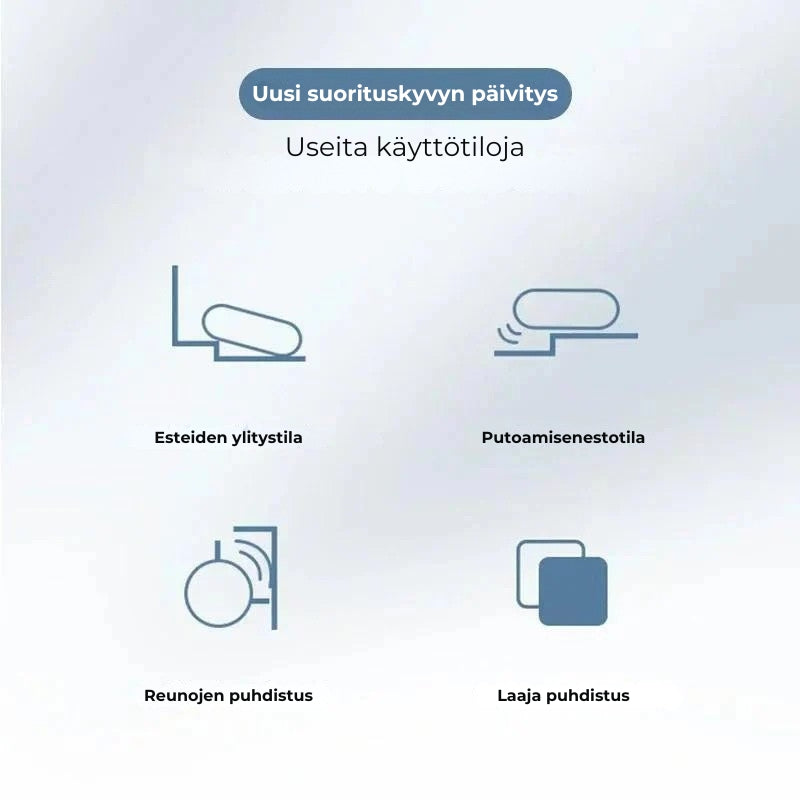 CleanBuddy™ - Sano hyvästit moppaamiselle ja imuroinnille