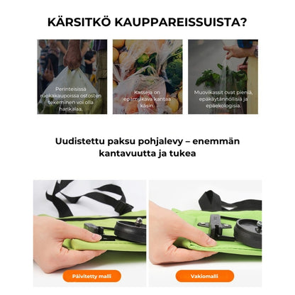 Kokoontaitettava ostoskassi pyörillä