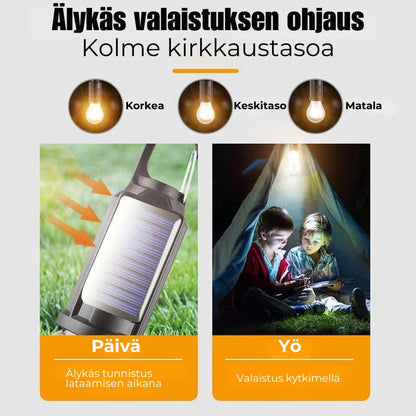 2025 Aurinkokäyttöinen ulkovalaisin koukulla