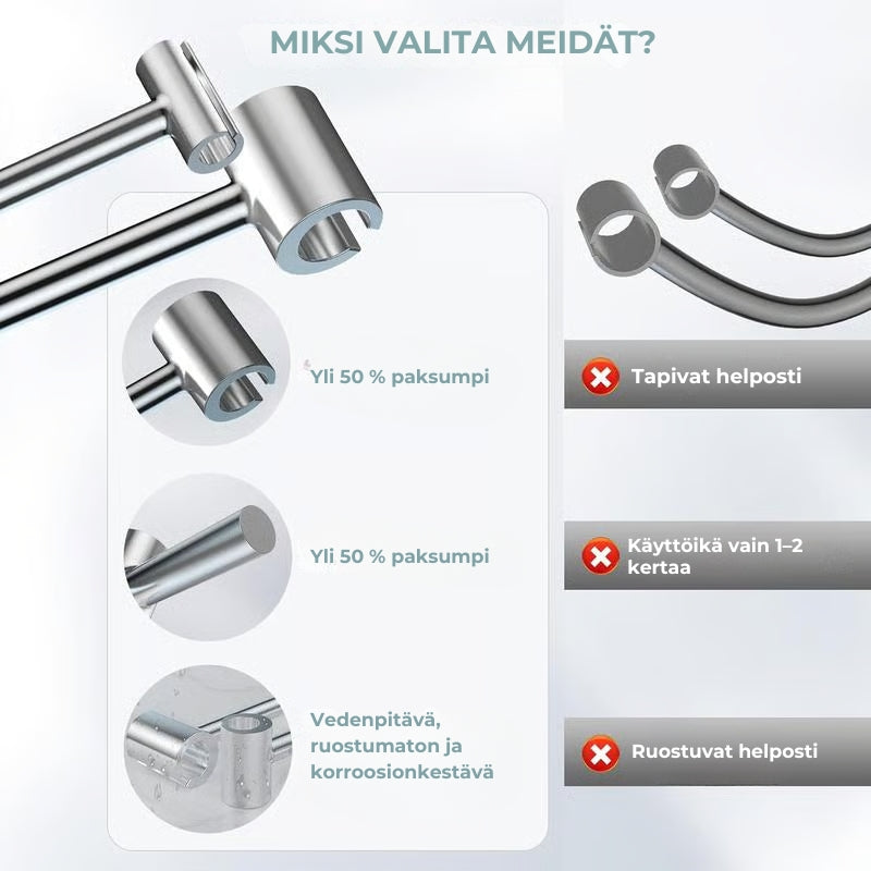 Oven saranan säätötyökalu