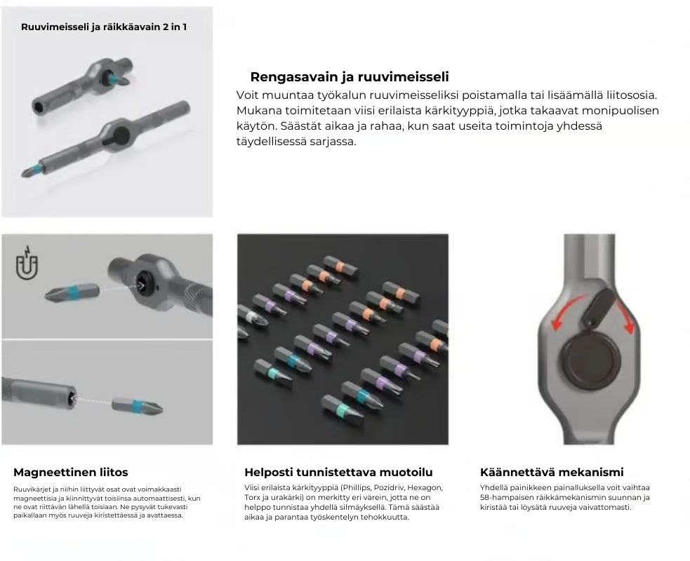 24-osainen kompakti ruuvimeisselisarja
