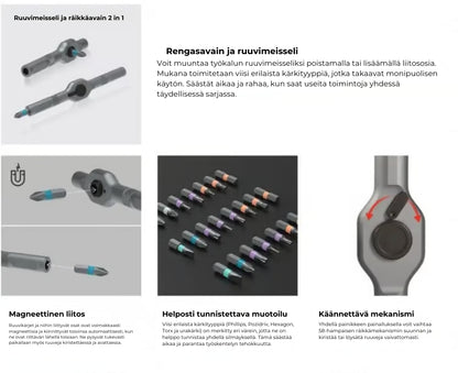 24-osainen kompakti ruuvimeisselisarja