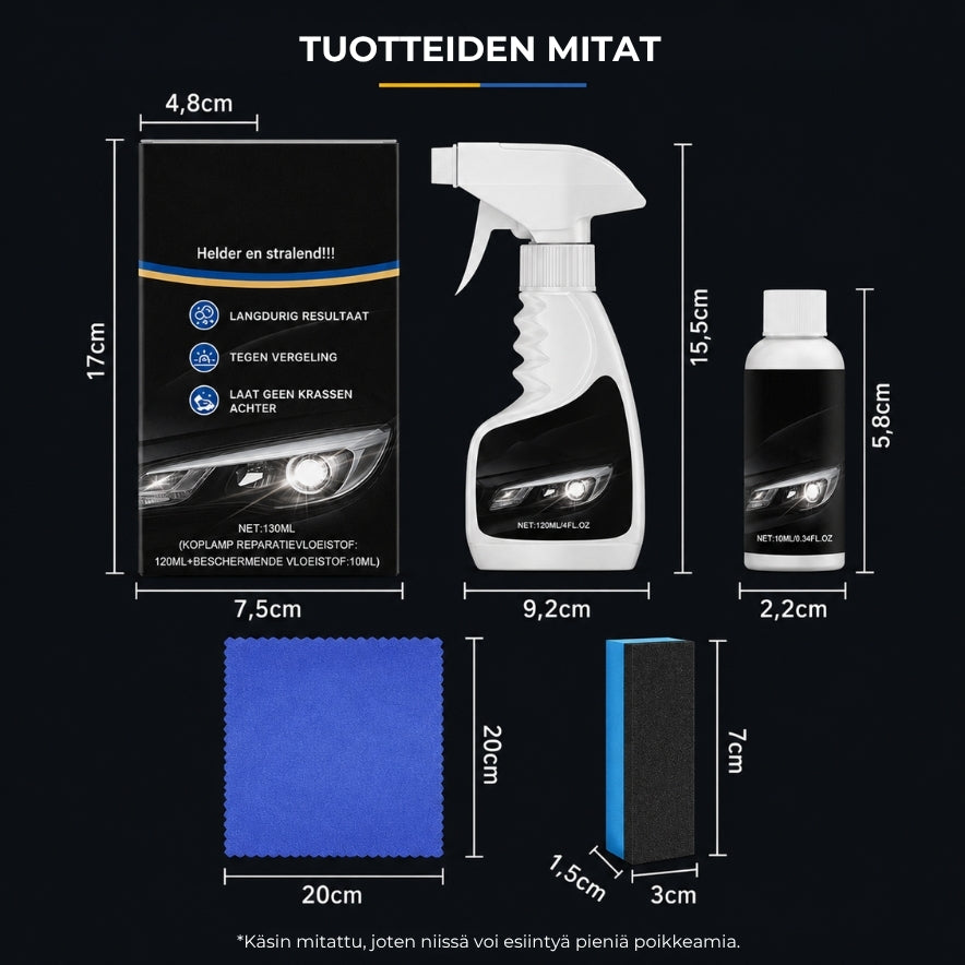 Ajovalojen kunnostussarja