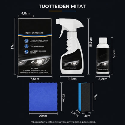 Ajovalojen kunnostussarja