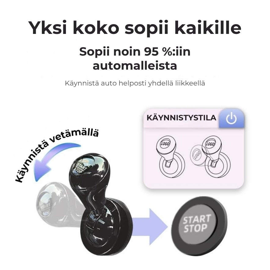 Metallinen käynnistyspainikkeen suojus vipukytkimellä