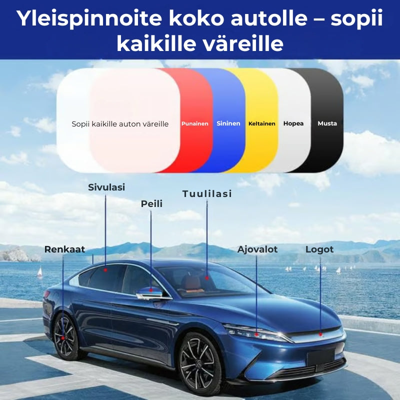 Suojaava auton pinnoitespray