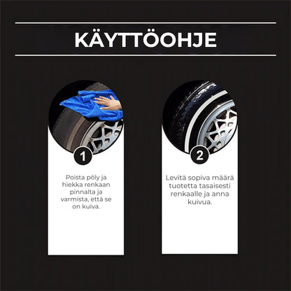 Autonrenkaiden hoitovoide
