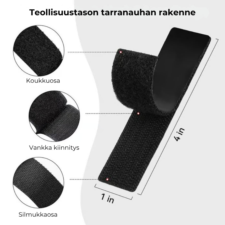Kaksipuoliset tarranauhat – erittäin vahvat ja uudelleenkäytettävät (40 kpl / 20 paria)