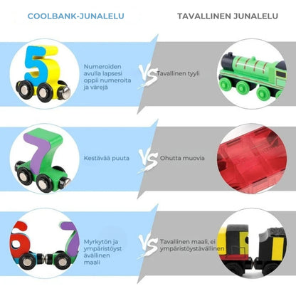 Magneettinen puinen numerojunasarja