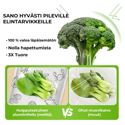 [30 kpl] Uudelleenkäytettävät alumiinifoliopussit