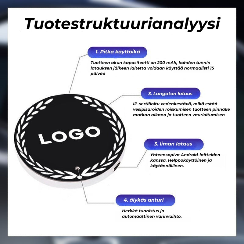 Automaattinen RGB-anturivalo autoihin
