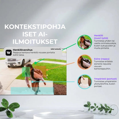Älykäs lamppukamera – HD-yönäkö ja kaksisuuntainen ääni